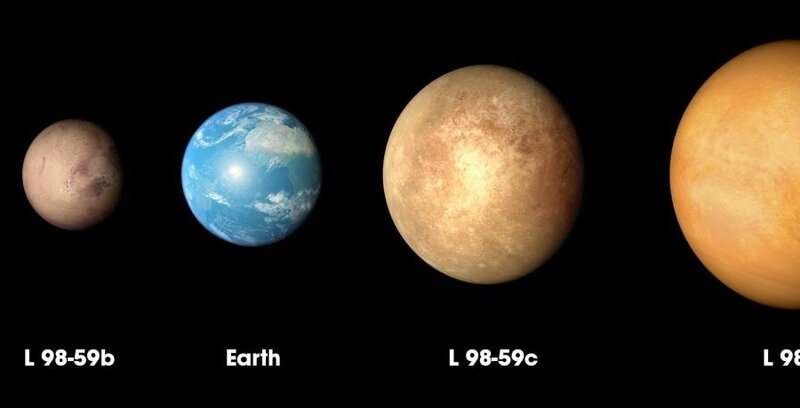 اصغر كوكب 45